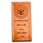 1 kilo Copper Bar Mint of MK - In Copper We Trust