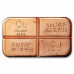 1 oz Copper Bar - Divisible 1/4 oz