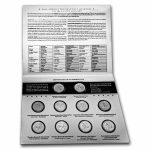 2016 America the Beautiful Quarters Uncirculated Set