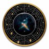 2024 Cameroon Silver Solar System: Galaxy Tinker Bell Triplet