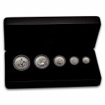 2026 5-Coin Ag 100th Birthday of QEII Fractional Set (Box/COA)